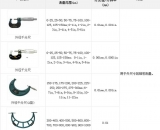 哈量千分尺规格，哈量千分尺种类，哈量千分尺价格
